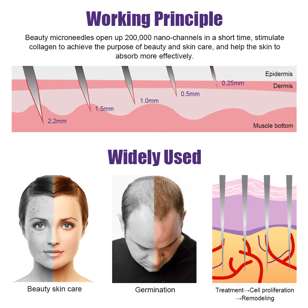 Natural Men Beard Growth Derma - Hair Care Natural Products ulasan dan harga
