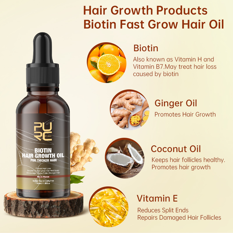 PURC Biotin Fast Hair Growth O - Hair Care Vitamin E ulasan dan harga