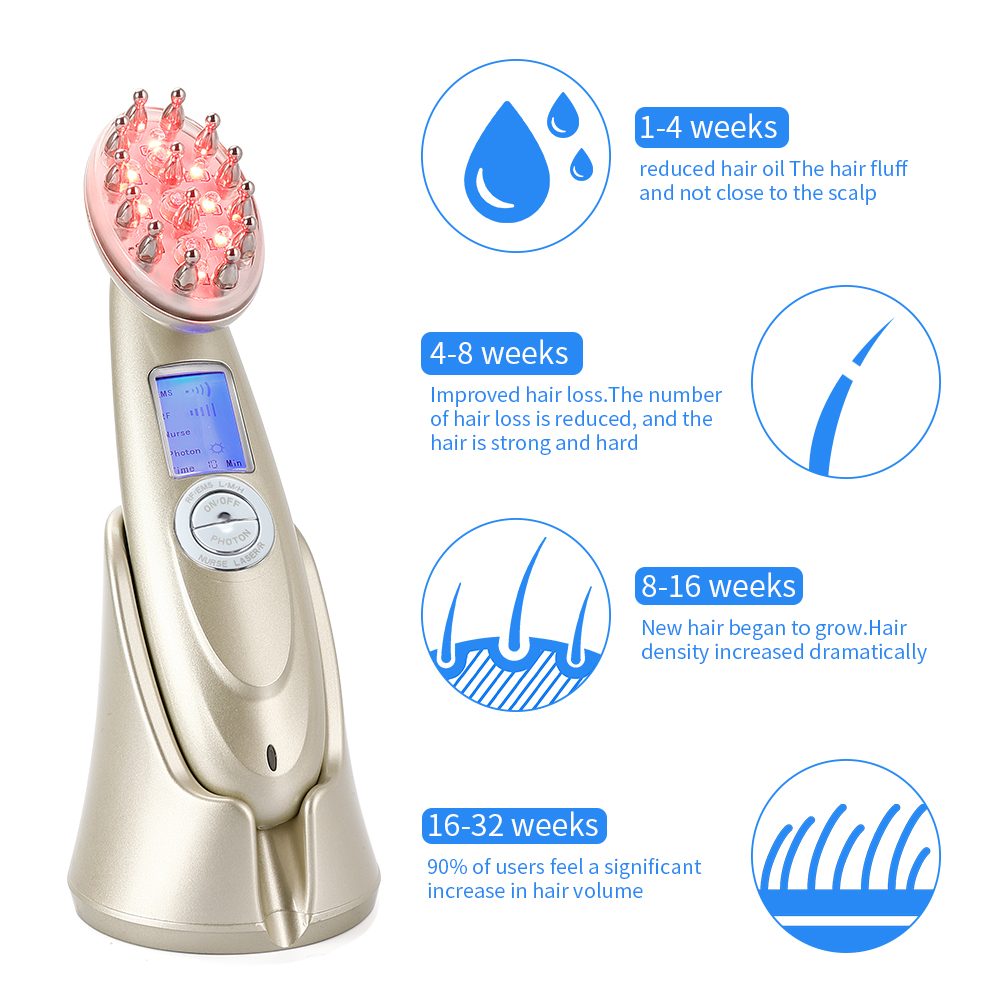 Electric Laser Hair Growth Com - Hair Care Growth ulasan dan harga
